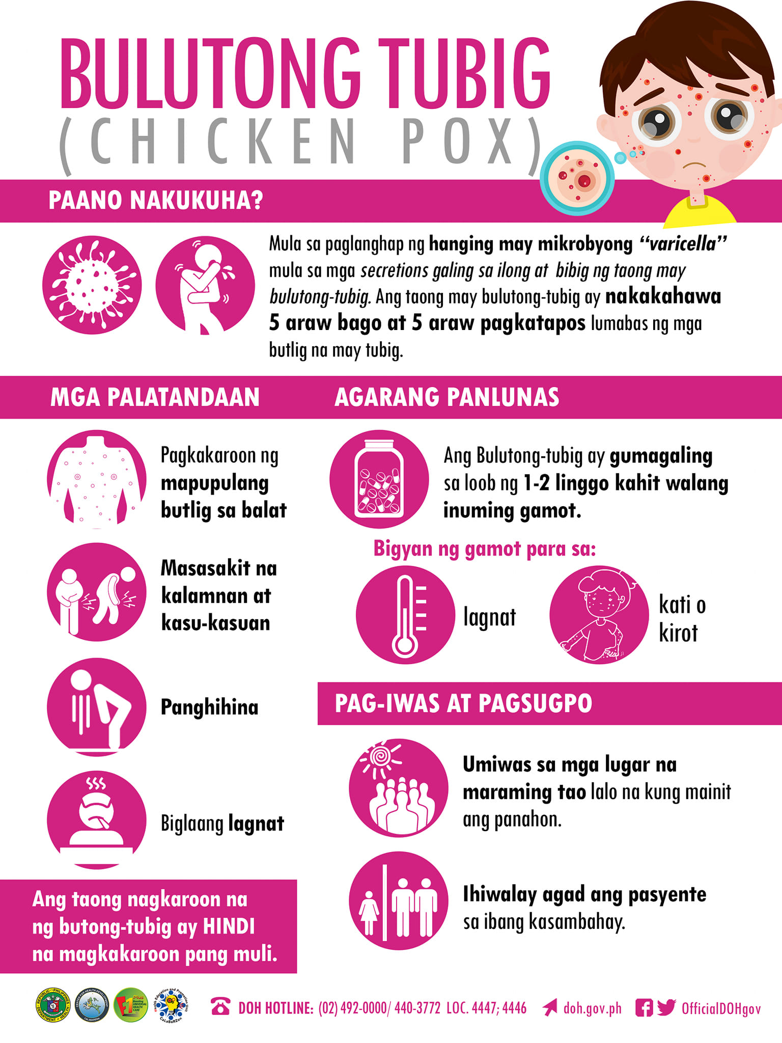 CHICKEN POX o Bulutong Tubig